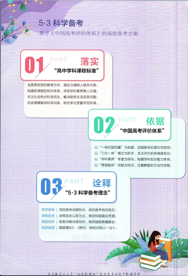 《53高考总复习B版理数课标版知识精讲_2023B版学生用书》第2页预览