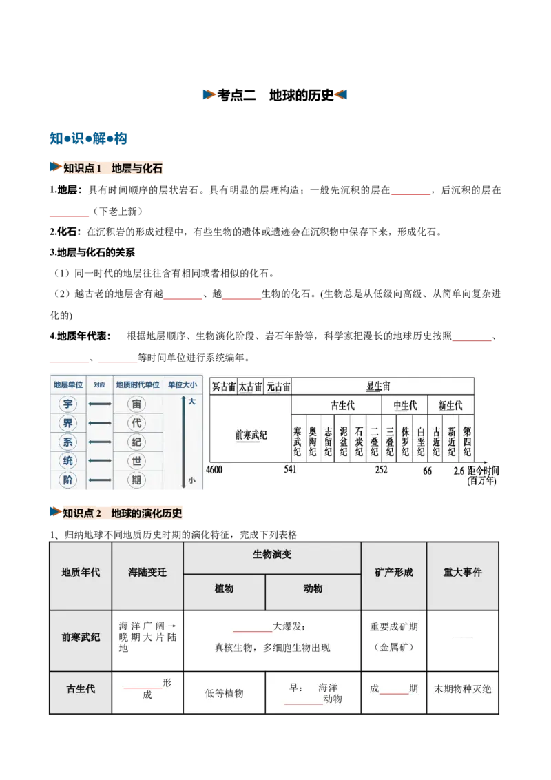 《第03讲地球的宇宙环境、演化历史、圈层结构（复习讲义）（全国通用）（学生版）_地理_2027年高考地理一轮_2027年高考地理一轮复习讲义+练习+课件（新教材新高考）-G55_2027版》第10页预览