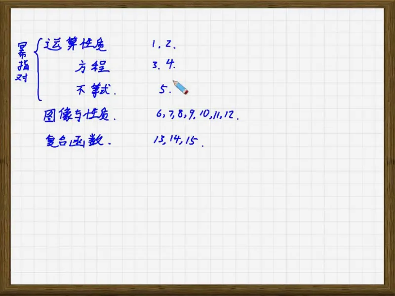 《课堂笔记2019秋高一数学筑梦-d29723c7f6a4_学而思高一全套_2019秋季高一1_2019秋高一数学筑梦班（全国）李昊伟_2019秋高一数学筑梦班（全国）李昊伟_资料》第4页预览
