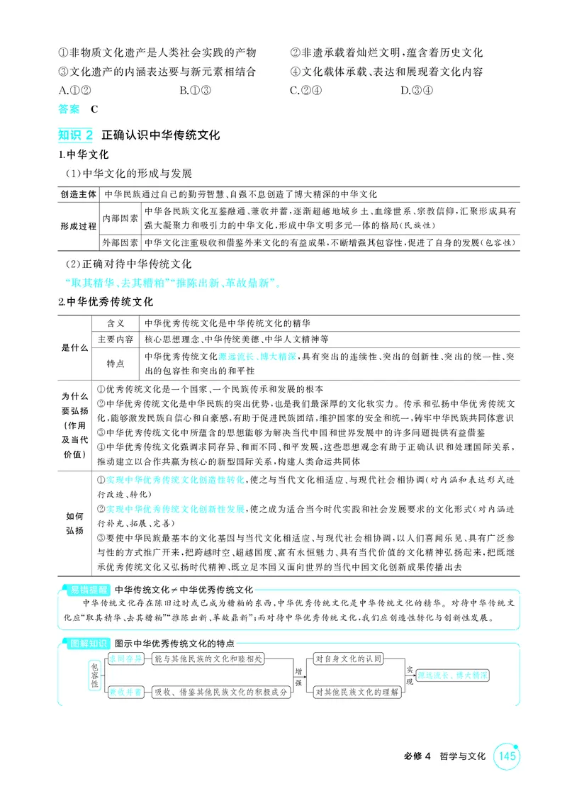 《1_精讲册-第七课　继承发展中华优秀传统文化_2026版教学资源包_202653高考总复习A版_山东版_2026版.山东版.选考总复习.政治.5·3A版_一、图书电子教参_必修4哲学与文化_2_精讲册PDF》第3页预览