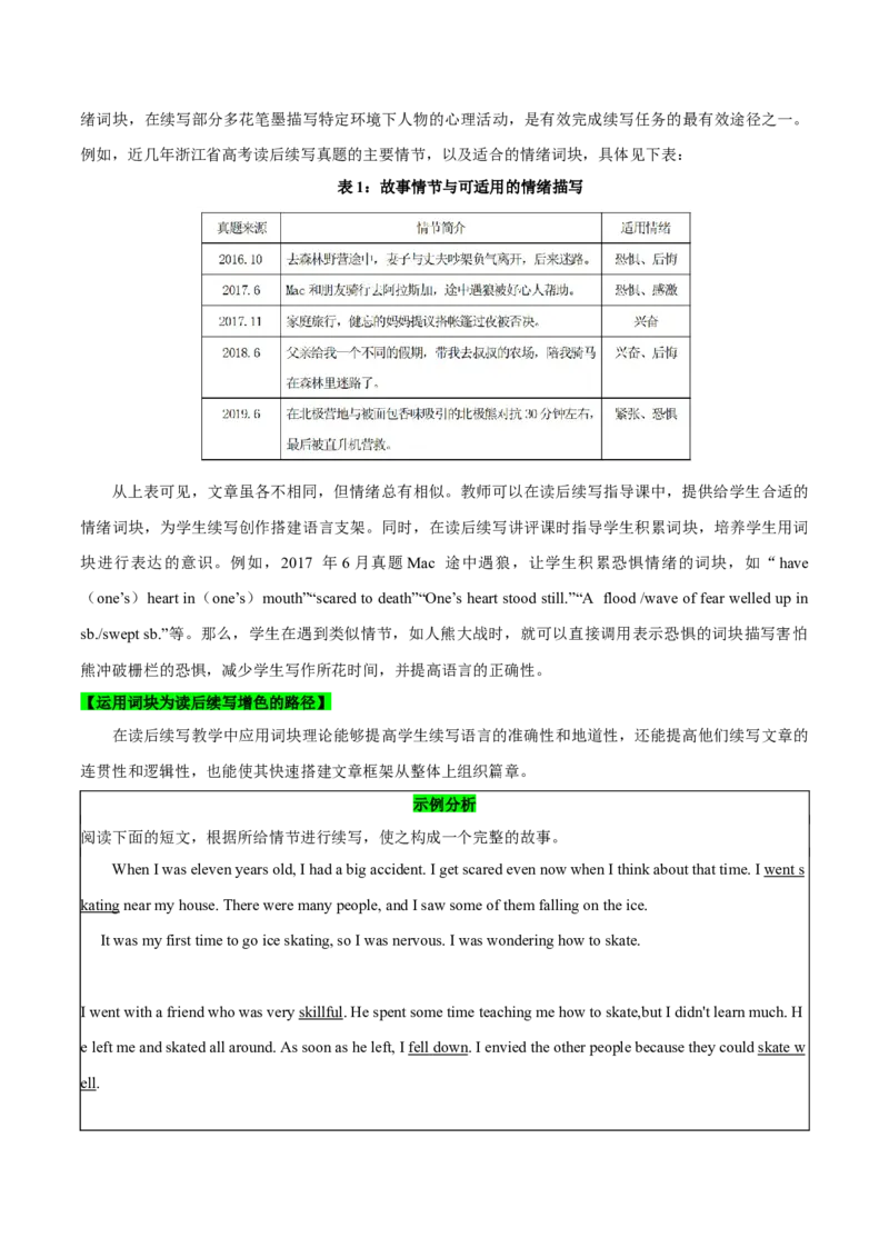 《08.读后续写中词汇策略的运用(学生版)_英语(2)_专项复习_2025年_2025年新高考英语读后续写提分必备讲练评_资料》第2页预览