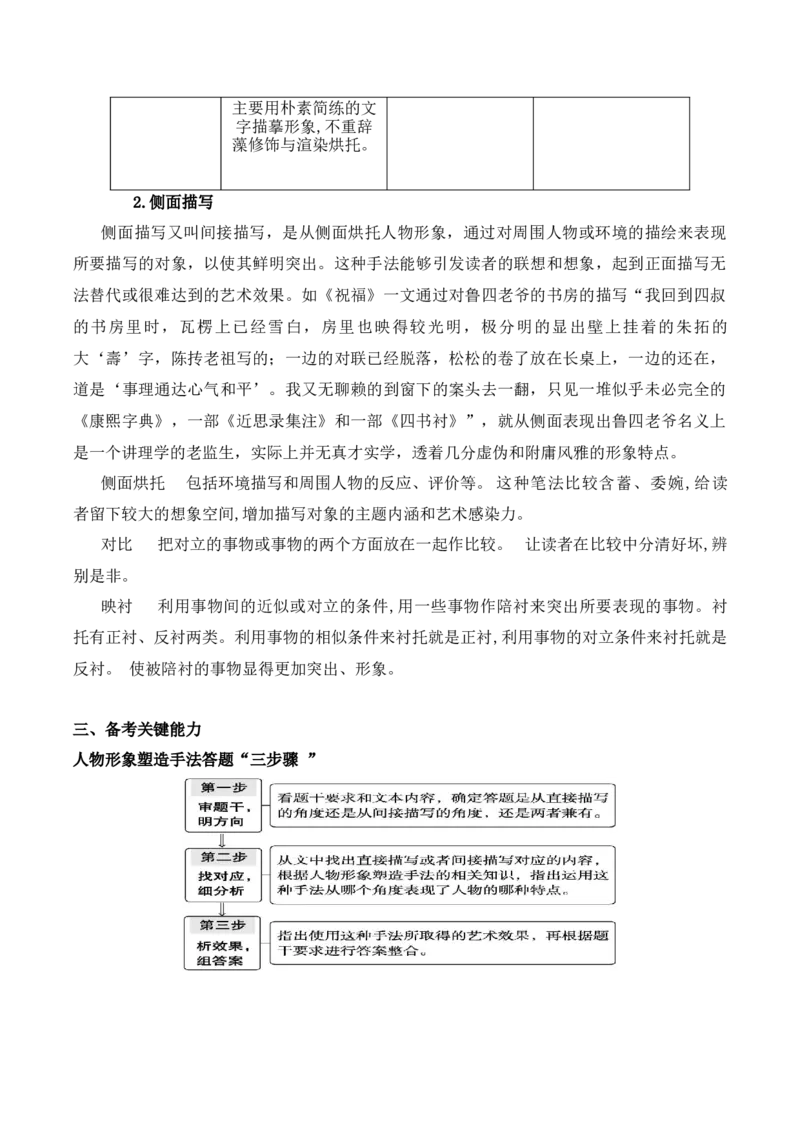 《06小说形象的塑造手法（全国通用）_语文_一轮复习_2024年_2024高考语文一轮复习文学类小说散文阅读全国通用_资料》第4页预览