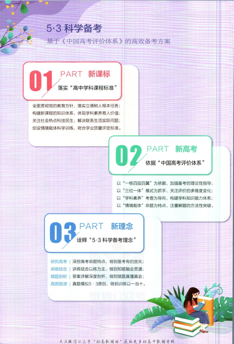 《53高考总复习B版生物新高考_2023B版学生用书》第2页预览