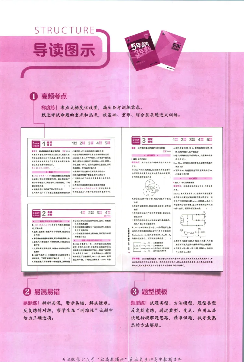 《53高考总复习B版生物新高考_2023B版学生用书》第4页预览