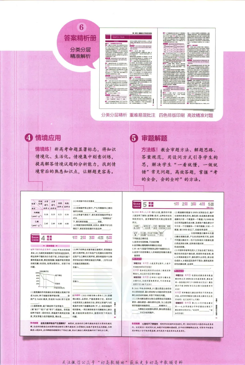 《53高考总复习B版生物新高考_2023B版学生用书》第5页预览
