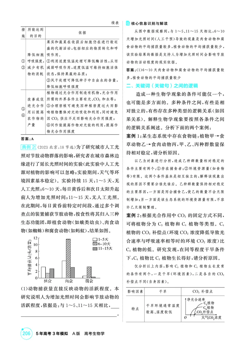 《1_精讲册-微专题3精准分析与解释生物学问题_2026版教学资源包_202653高考总复习A版_浙江版_2026版.浙江版.选考总复习.生物.5·3A版_微专题_微专题3精准分析与解释生物学问题_2_精讲册PDF》第2页预览
