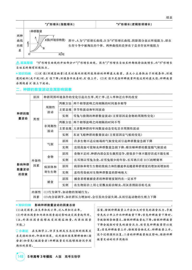 《1_精讲册-第15章种群及其动态_2026版教学资源包_202653高考总复习A版_浙江版_2026版.浙江版.选考总复习.生物.5·3A版_第4部分生物与环境_第15章种群及其动态_2_精讲册PDF》第3页预览