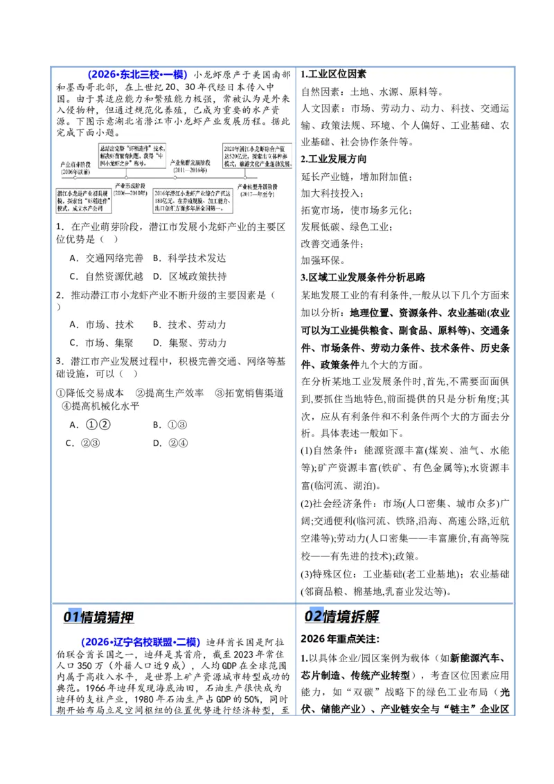《猜押08工业、服务业与交通（原卷版）_地理_2026年-地理高考专项复习_2026年高考地理终极冲刺讲练测（全国通用）-G459_2026版》第2页预览