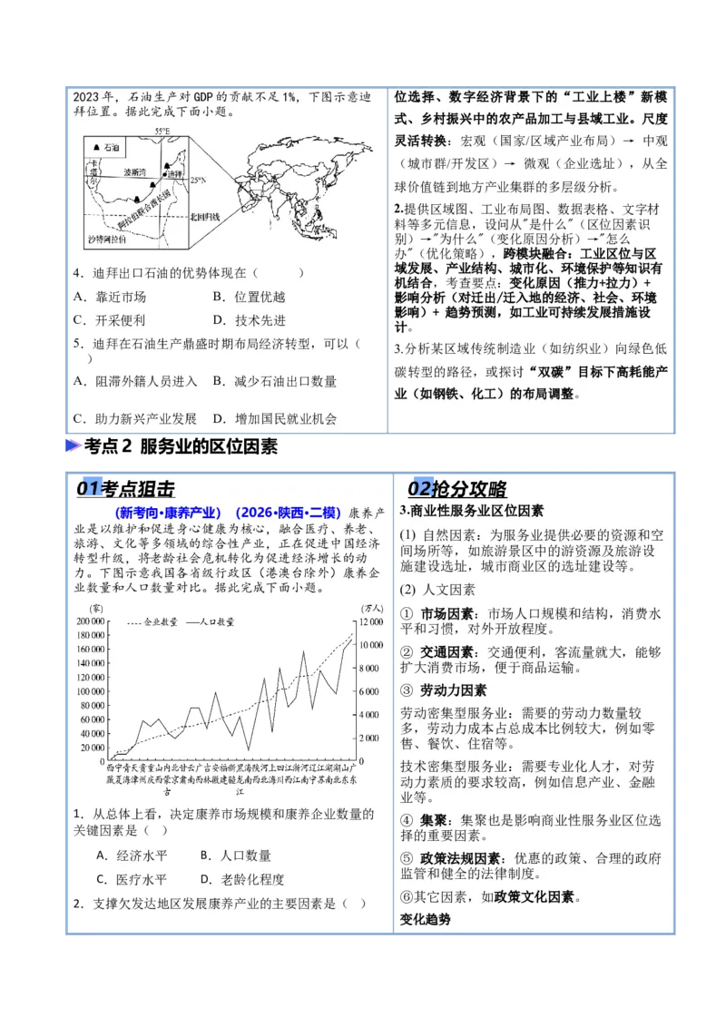 《猜押08工业、服务业与交通（原卷版）_地理_2026年-地理高考专项复习_2026年高考地理终极冲刺讲练测（全国通用）-G459_2026版》第3页预览