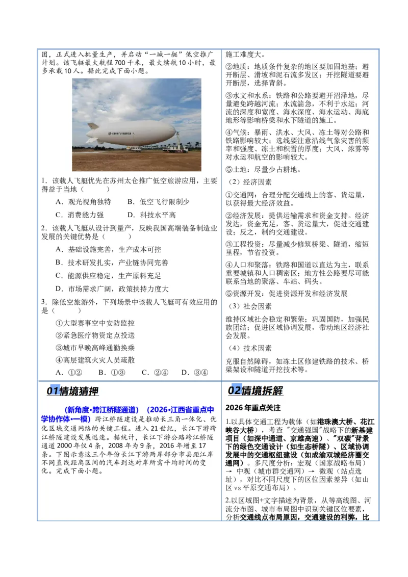 《猜押08工业、服务业与交通（原卷版）_地理_2026年-地理高考专项复习_2026年高考地理终极冲刺讲练测（全国通用）-G459_2026版》第5页预览