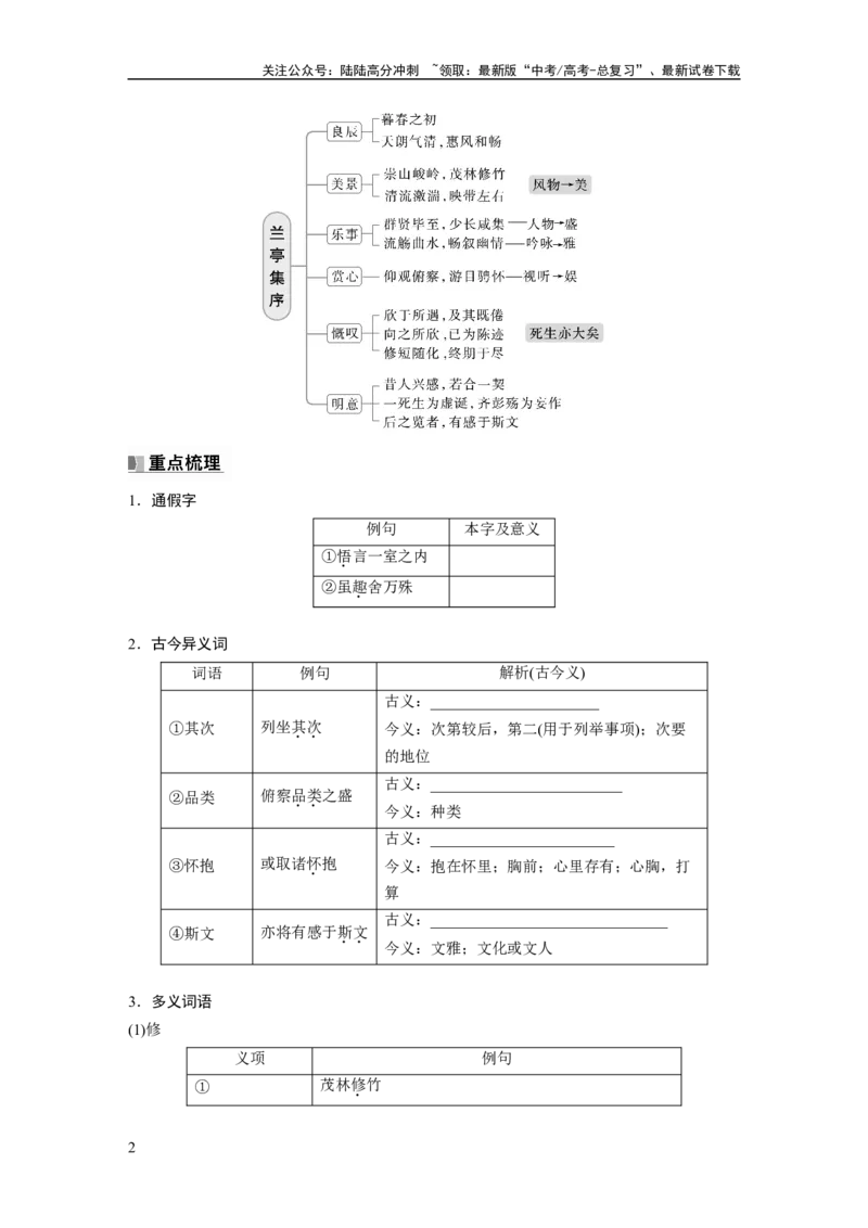 《选择性必修下册(一)　单篇梳理3　兰亭集序_一轮复习_2025年_2025年大一轮复习讲义人教版语文_资料_1-资料_大一轮复习讲义学生专用_教材文言文点线面_学生用书_选择性必修下册(一)》第2页预览