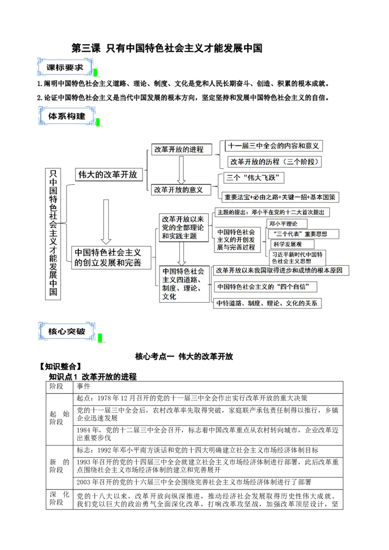《第三课只有中国特色社会主义才能发展中国学案（学生版）_zheng治_2026年_4夯实基础备战2026年高考政治一轮复习全考点示范课件＋学案》第1页预览