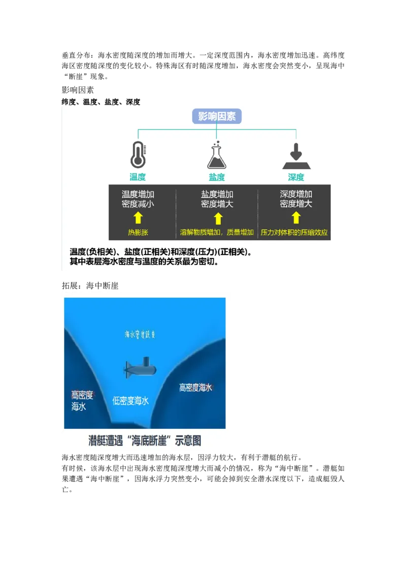 《15.高考地理一轮专题复习——海水性质_高考一二三轮复习_地理_2026年_2026年高考地理一轮专题复习专项训练-G351_资料》第10页预览