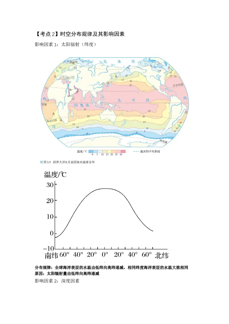 《15.高考地理一轮专题复习——海水性质_高考一二三轮复习_地理_2026年_2026年高考地理一轮专题复习专项训练-G351_资料》第4页预览