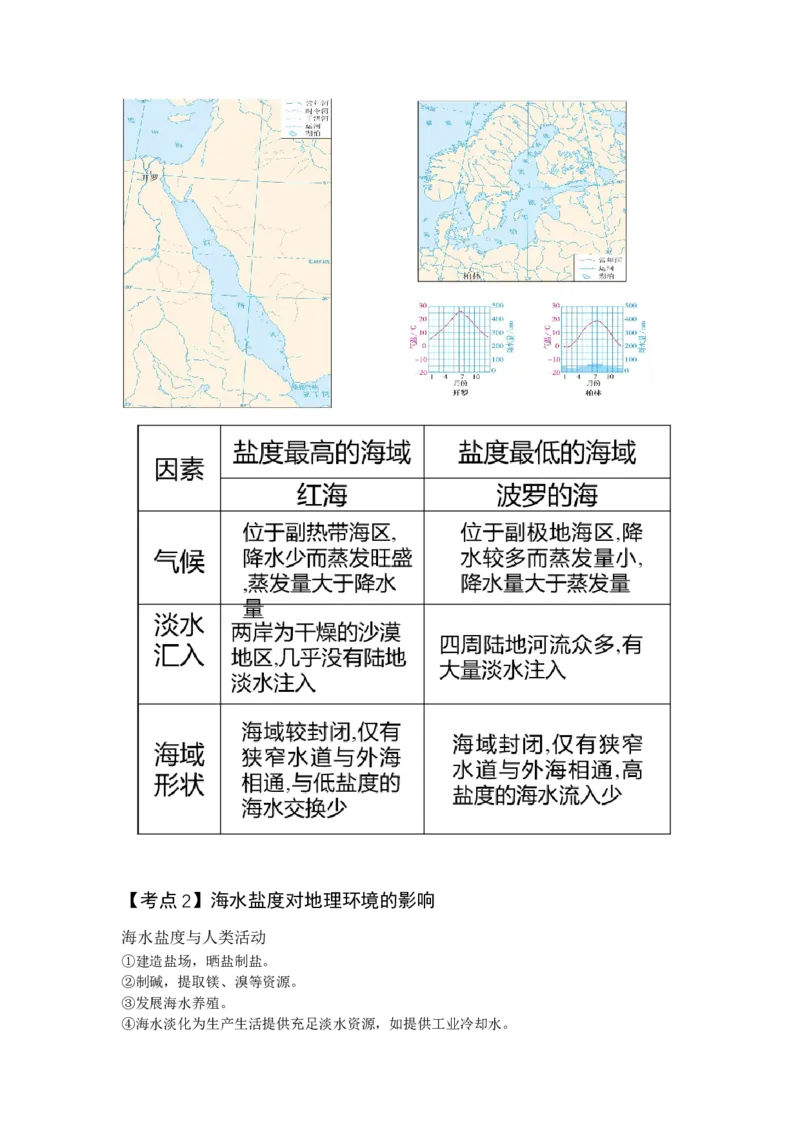 《15.高考地理一轮专题复习——海水性质_高考一二三轮复习_地理_2026年_2026年高考地理一轮专题复习专项训练-G351_资料》第8页预览