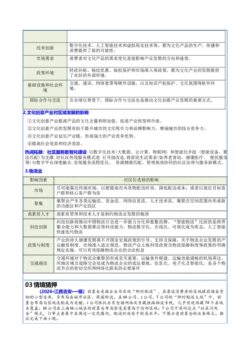 《猜押12新情境（学生版）_地理_2026年-地理高考专项复习_2026年高考地理终极冲刺讲练测（全国通用）-G459_2026版》第8页预览