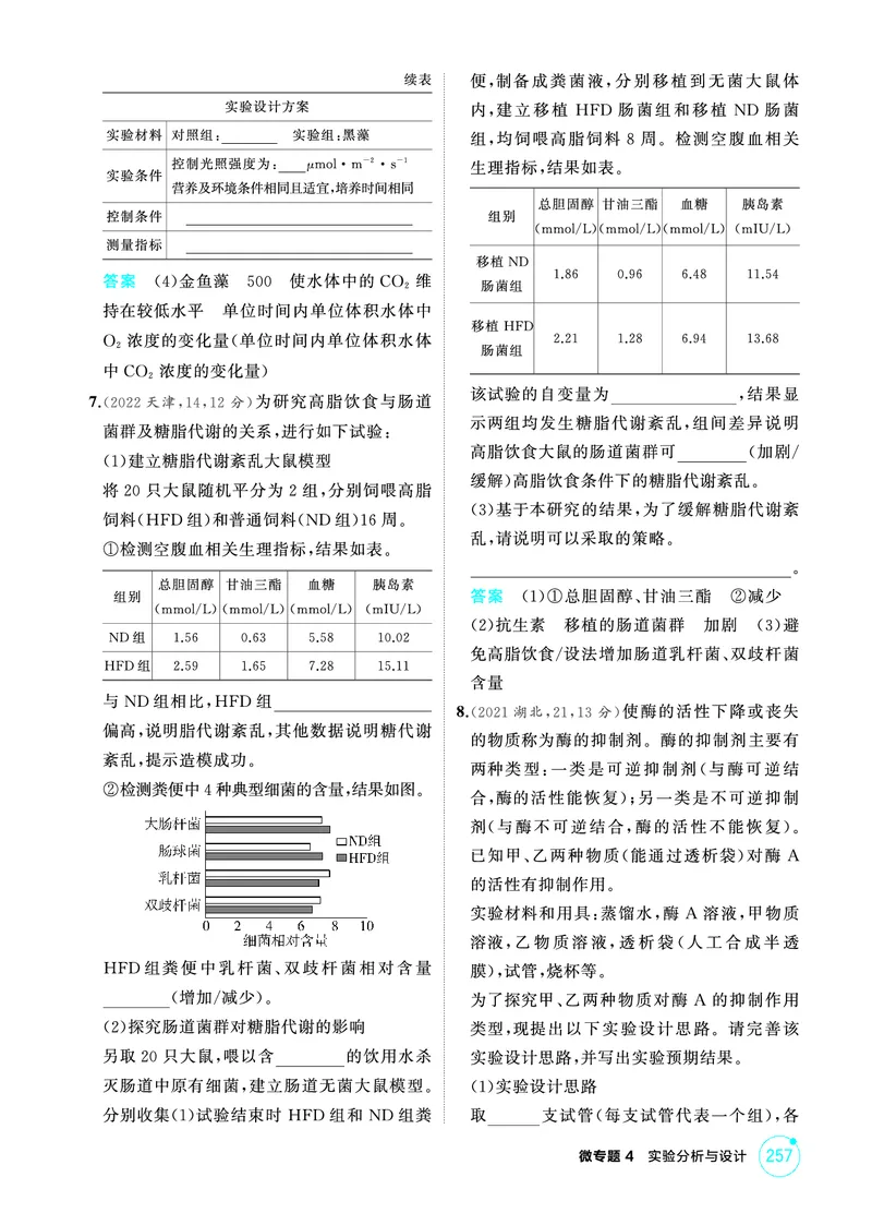 《1_精练册-微专题4实验分析与设计_2026版教学资源包_202653高考总复习A版_浙江版_2026版.浙江版.选考总复习.生物.5·3A版_微专题_微专题4实验分析与设计_1_精练册PDF》第3页预览