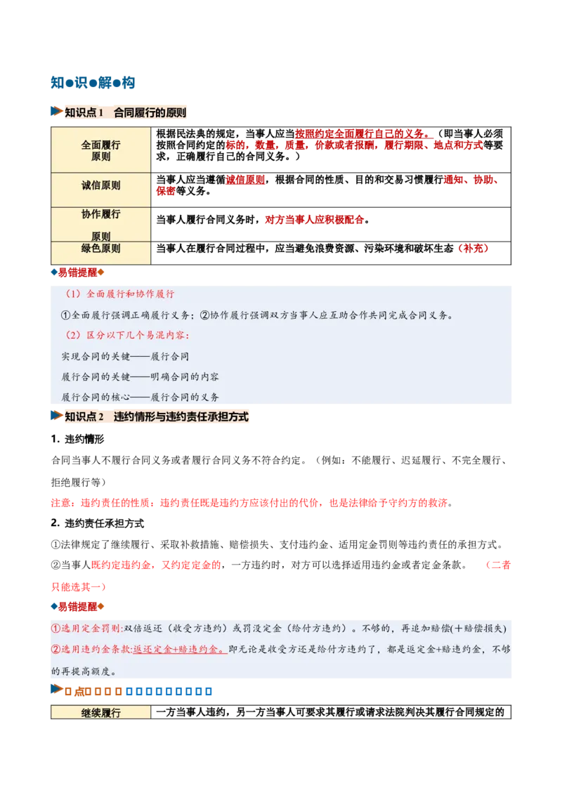 《第03课订约履约诚信为本（复习讲义）（全国通用）（学生版）_zheng治_2027年高考政治一轮_2027年高考政治一轮复习讲义+练习+课件（新教材新高考）-G55_2027版》第8页预览