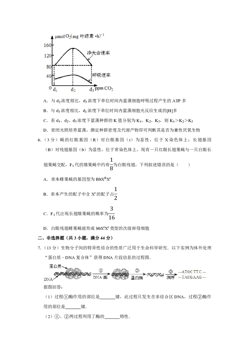 《2012年天津市高考生物试卷(1)_高考一二三轮复习_生物_2027年高考生物专项_2008年-2026年生物高考真题-G427_2008-2020年高考_地方卷_天津高考生物07-21_A4word版_天津生物PDF版（赠送）》第3页预览