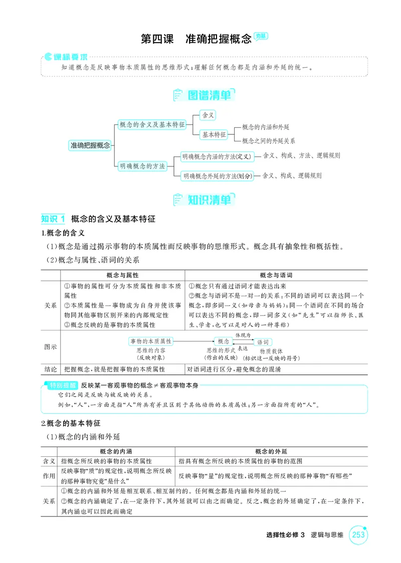 《1_精讲册-第四课　准确把握概念_2026版教学资源包_202653高考总复习A版_湖南版_2026版.湖南版.选考总复习.政治.5·3A版_一、图书电子教参_选择性必修3逻辑与思维_第四课准确把握概念》第1页预览