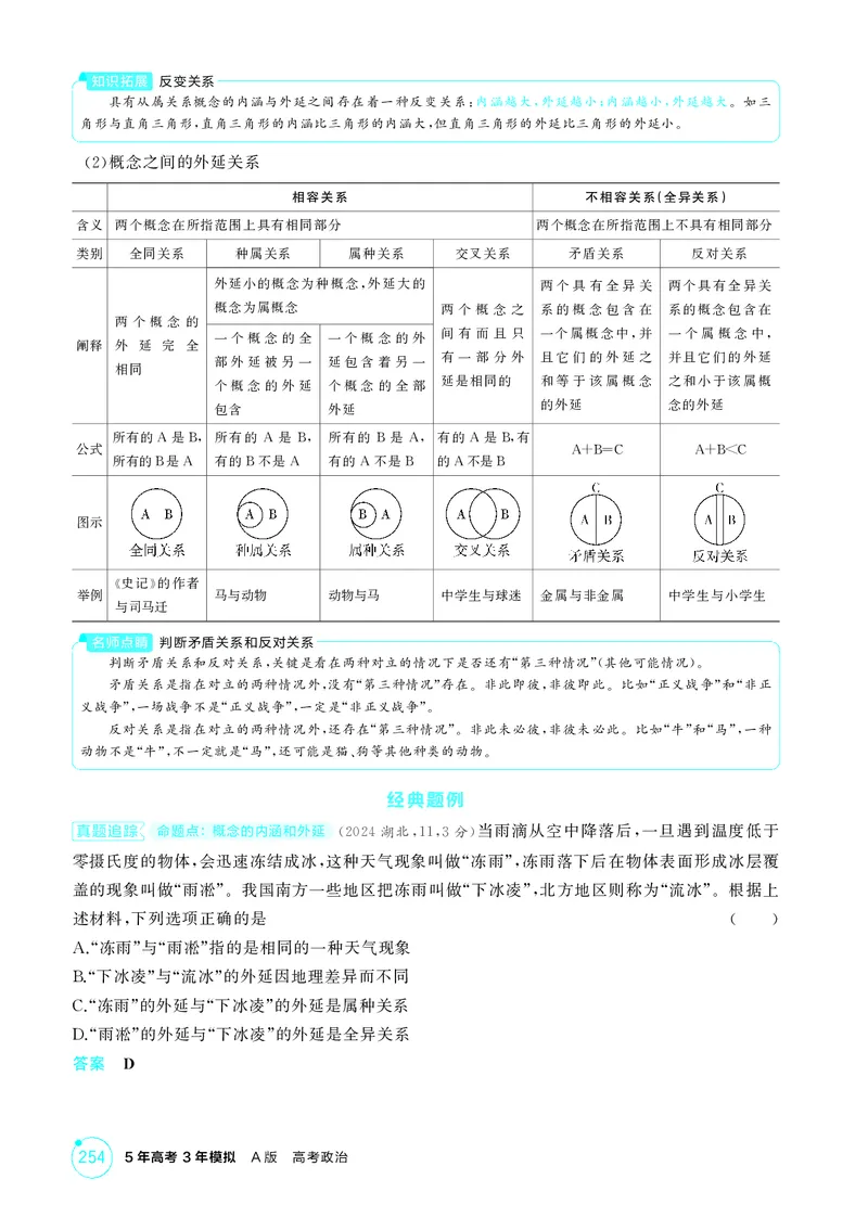 《1_精讲册-第四课　准确把握概念_2026版教学资源包_202653高考总复习A版_湖南版_2026版.湖南版.选考总复习.政治.5·3A版_一、图书电子教参_选择性必修3逻辑与思维_第四课准确把握概念》第2页预览