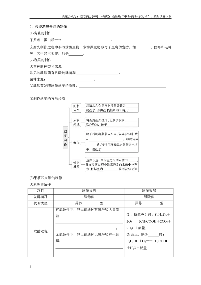 《第十单元　第56课时　传统发酵技术的应用、发酵工程及其应用_06-生物-高考总复习_一轮复习_2025年_2025年大一轮复习讲义人教版生物_资料_1-资料_大一轮复习讲义学生专用》第2页预览