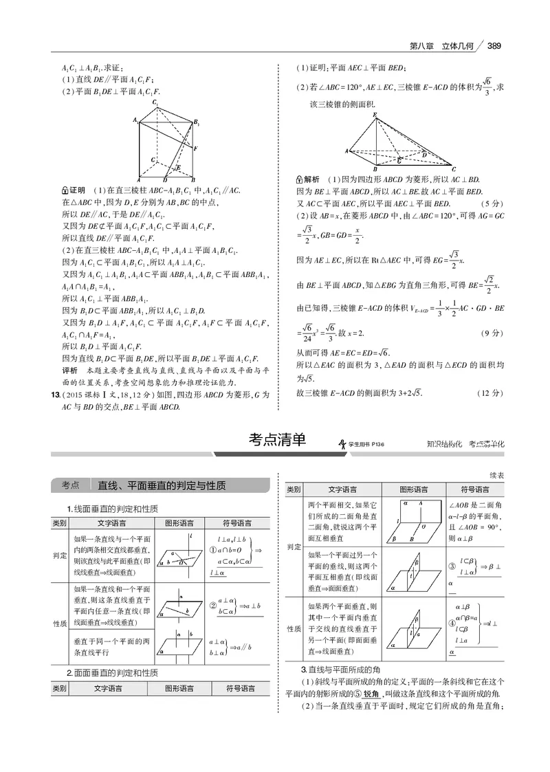 《§8.3　直线、平面垂直的判定与性质_2022版教学资源包_五年高考三年模拟_2022版新高考版高考总复习数学53B版_第八章　立体几何_§83　直线、平面垂直的判定与性质_专题电子书》第8页预览