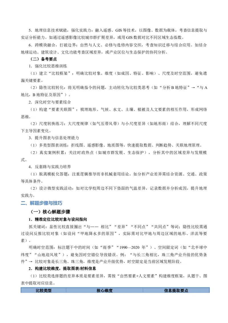 《题型10“比较分析类“选择题解题方法（题型专练）（全国通用）-（教师版）_地理_2026年-地理高考专项复习_2026年高考地理重难点讲义专练（新高考通用）-G102_2026版》第2页预览