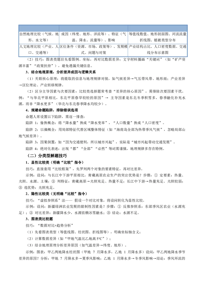 《题型10“比较分析类“选择题解题方法（题型专练）（全国通用）-（教师版）_地理_2026年-地理高考专项复习_2026年高考地理重难点讲义专练（新高考通用）-G102_2026版》第3页预览