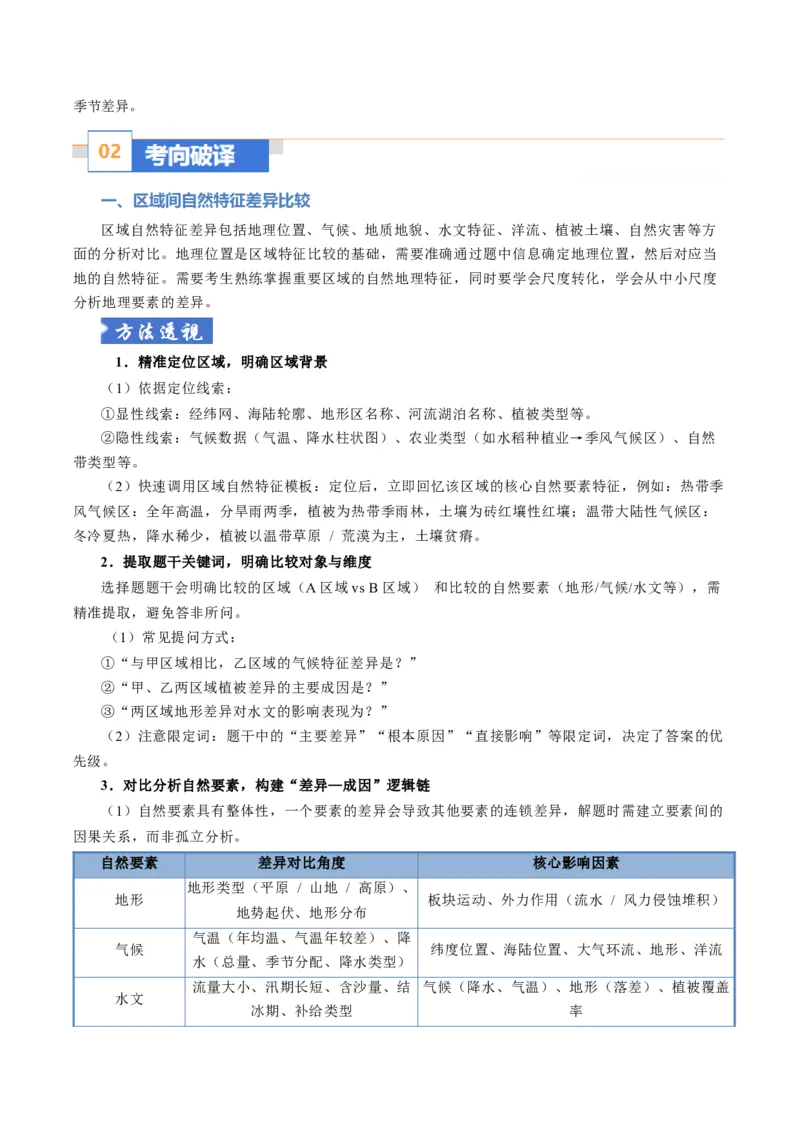 《题型10“比较分析类“选择题解题方法（题型专练）（全国通用）-（教师版）_地理_2026年-地理高考专项复习_2026年高考地理重难点讲义专练（新高考通用）-G102_2026版》第4页预览