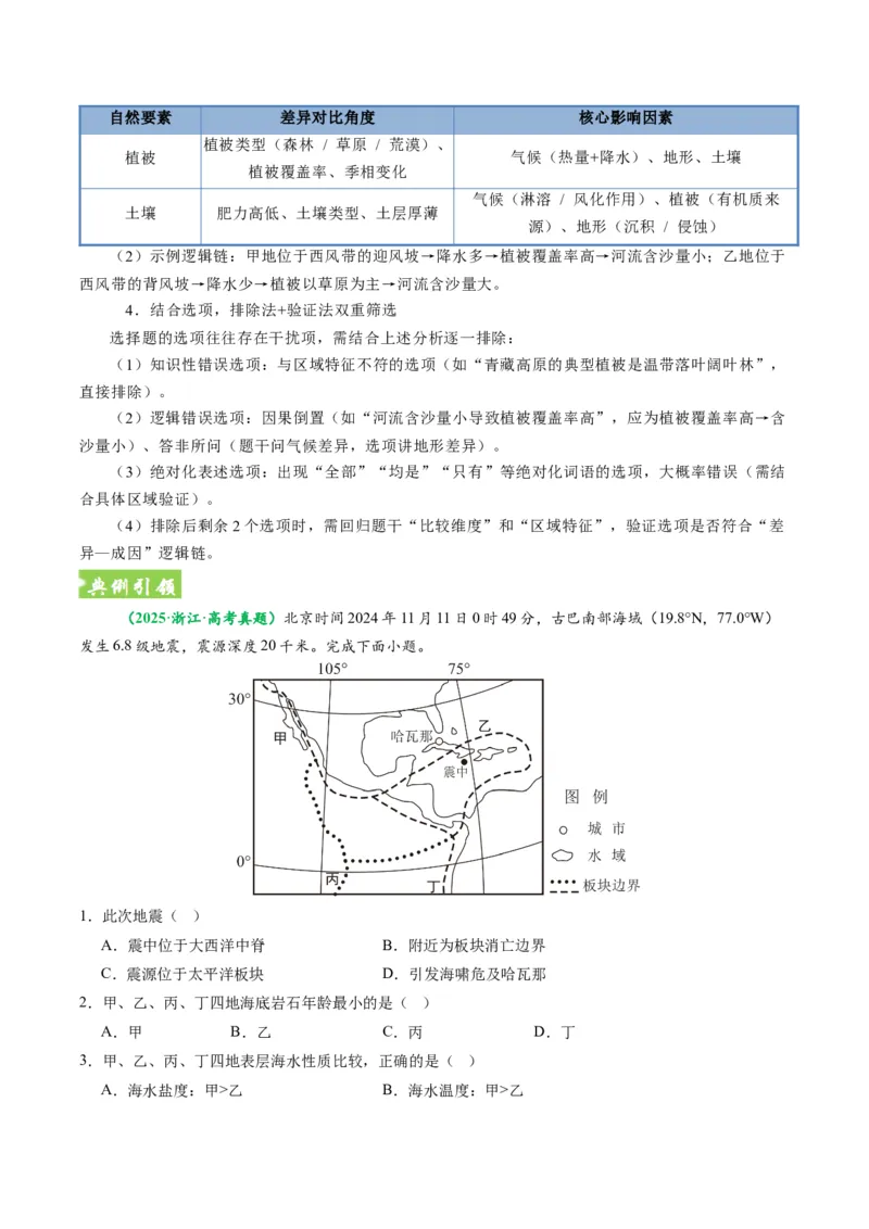 《题型10“比较分析类“选择题解题方法（题型专练）（全国通用）-（教师版）_地理_2026年-地理高考专项复习_2026年高考地理重难点讲义专练（新高考通用）-G102_2026版》第5页预览