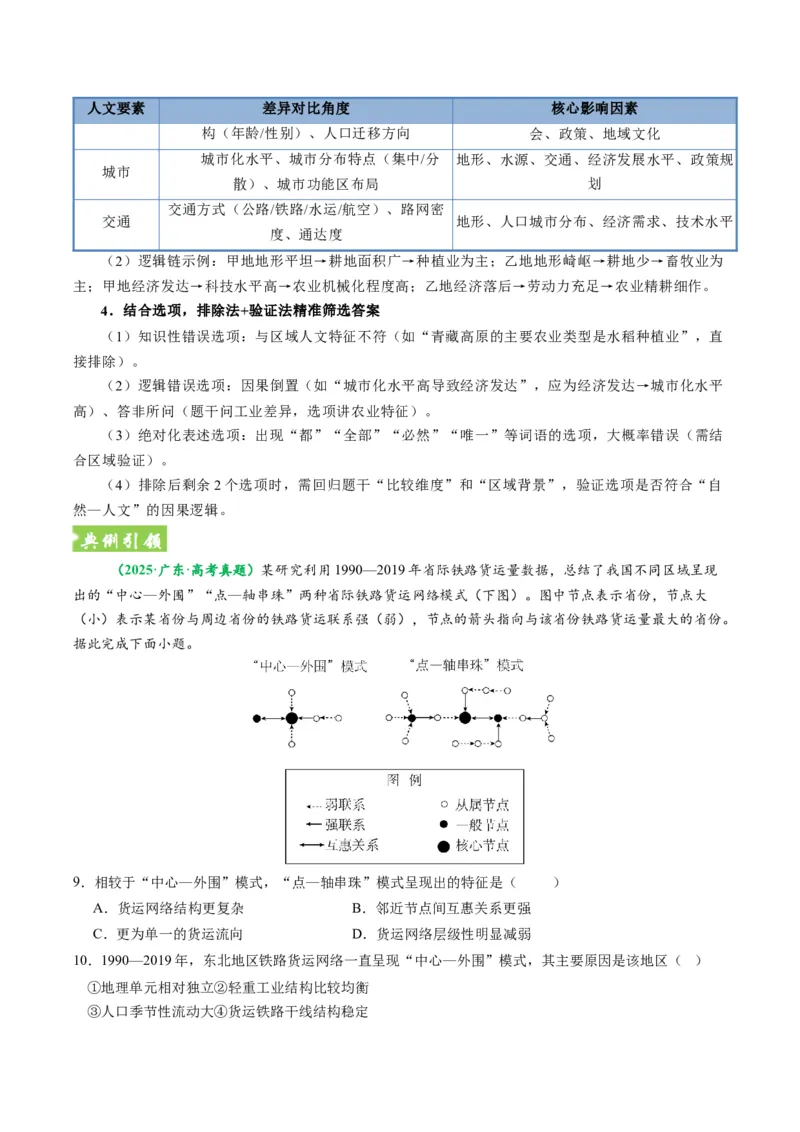 《题型10“比较分析类“选择题解题方法（题型专练）（全国通用）-（教师版）_地理_2026年-地理高考专项复习_2026年高考地理重难点讲义专练（新高考通用）-G102_2026版》第9页预览