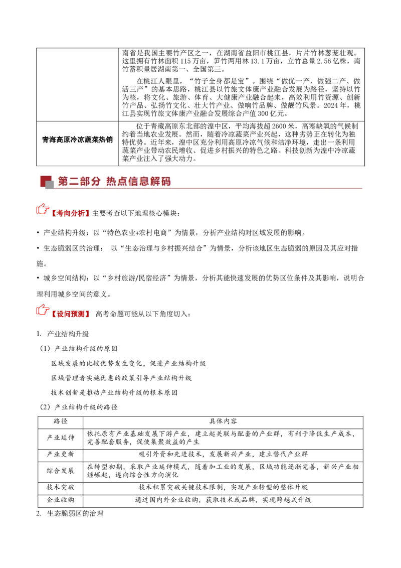 《热点03乡村振兴（热点专练）（全国通用）（教师版）_地理_2026年-地理高考专项复习_2026年高考地理重难点讲义专练（新高考通用）-G102_2026版》第2页预览
