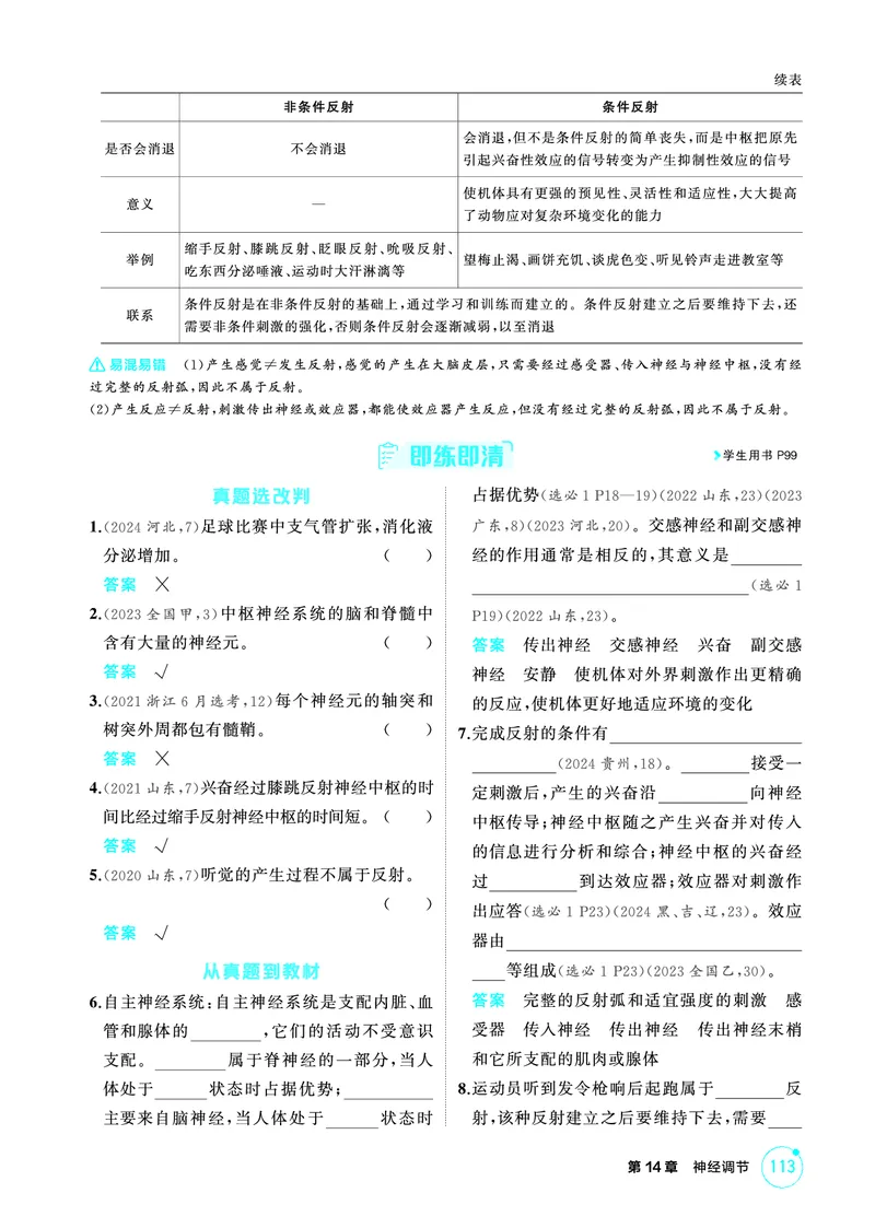 《1_精讲册PDF-第14章神经调节_2026版教学资源包_202653高考总复习A版_山东版_2026版.山东版.选考总复习.生物.5·3A版_第3部分稳态与调节_第14章神经调节_2_精讲册PDF》第3页预览