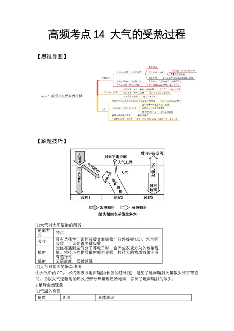 《高频考点14大气的受热过程_地理_2026年-地理高考专项复习_42026年高考地理高频考点专项突破思维导图+解题技巧+专项突破》第1页预览