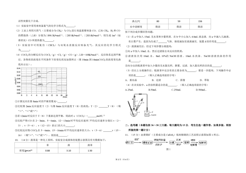 《2012年全国统一高考化学试卷（新课标）（原卷版）(1)_高考一二三轮复习_化学_2027年高考化学专项复习_2008年-2026年化学高考真题-G427_2008-2020年高考_全国卷_A3word版_PDF版》第2页预览