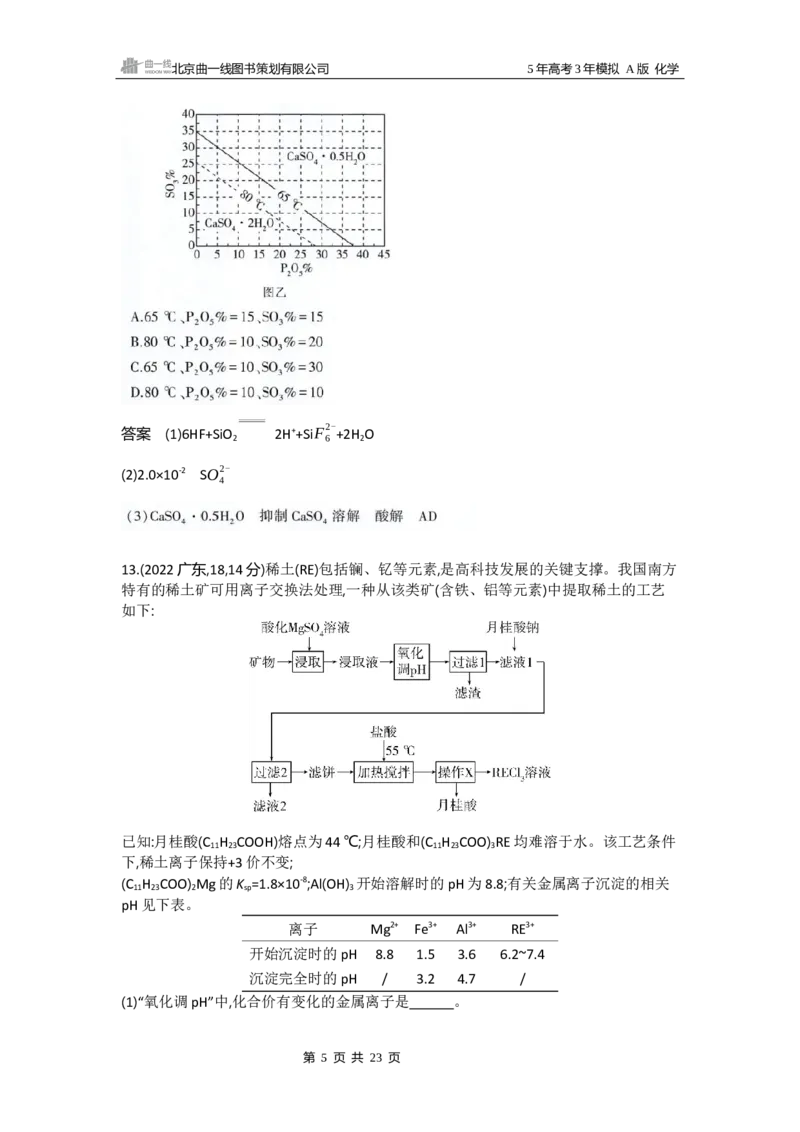 《13_专题510年高考真题专题分类汇编_2025版教学资源包_（总复习系列）2025版《5年高考3年模拟》新高考版A版（⭐全科）_2025版.新高考版.选考总复习.化学.5·3A版_第二部分图书拓展资源》第5页预览