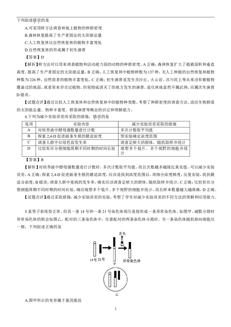 《2013年福建高考生物真题及答案(1)_高考一二三轮复习_生物_2027年高考生物专项_2008年-2026年生物高考真题-G427_2008-2020年高考_地方卷_福建高考生物08-20》第2页预览