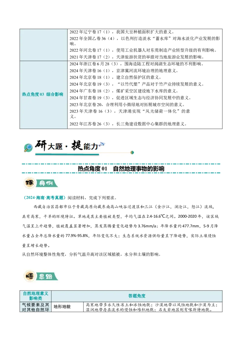 《题型04影响意义类（原卷版）_地理_三轮冲刺_大题精做冲刺2025年高考地理大题突破+限时集训（新高考通用）》第2页预览