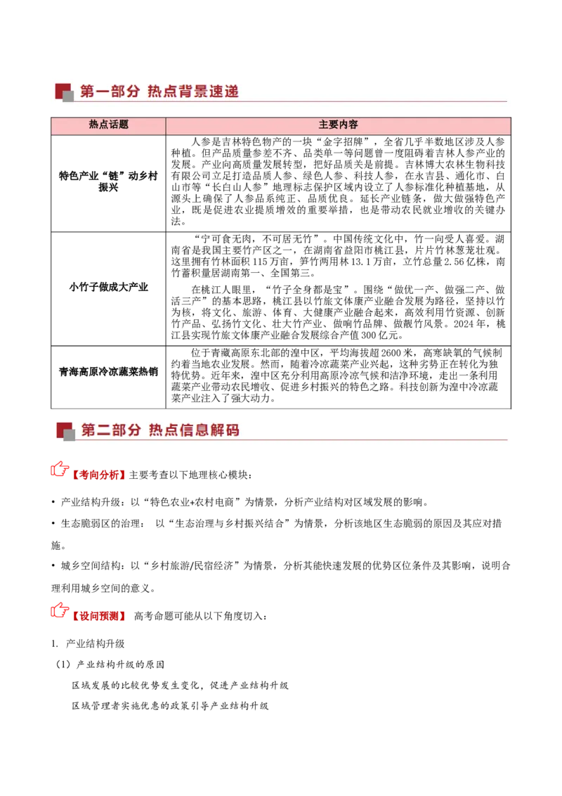 《热点03乡村振兴（热点专练）（全国通用）（学生版）_地理_2026年-地理高考专项复习_2026年高考地理重难点讲义专练（新高考通用）-G102_2026版》第2页预览