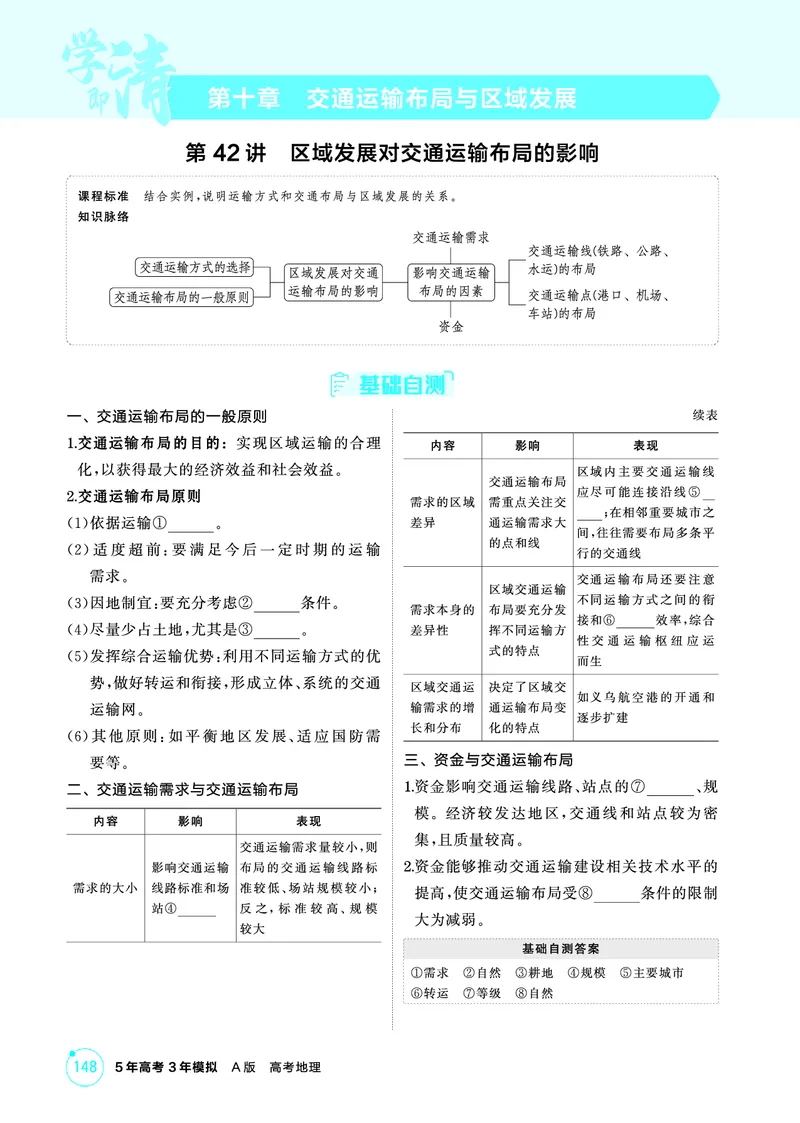 《1_第十章　交通运输布局与区域发展_2026版教学资源包_202653高考总复习A版_山东版_2026版.山东版.选考总复习.地理.5·3A版_第十章交通运输布局与区域发展_2_精讲册PDF》第1页预览
