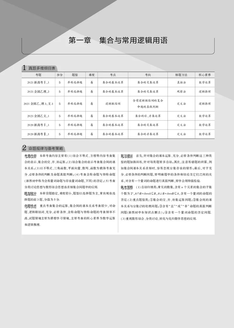 《§1.1　集合的概念及运算_2022版教学资源包_五年高考三年模拟_2022版新高考版高考总复习数学53B版_第一章集合与常用逻辑用语_§11　集合的概念及运算_1_11　集合的概念及运算_专题电子书》第1页预览
