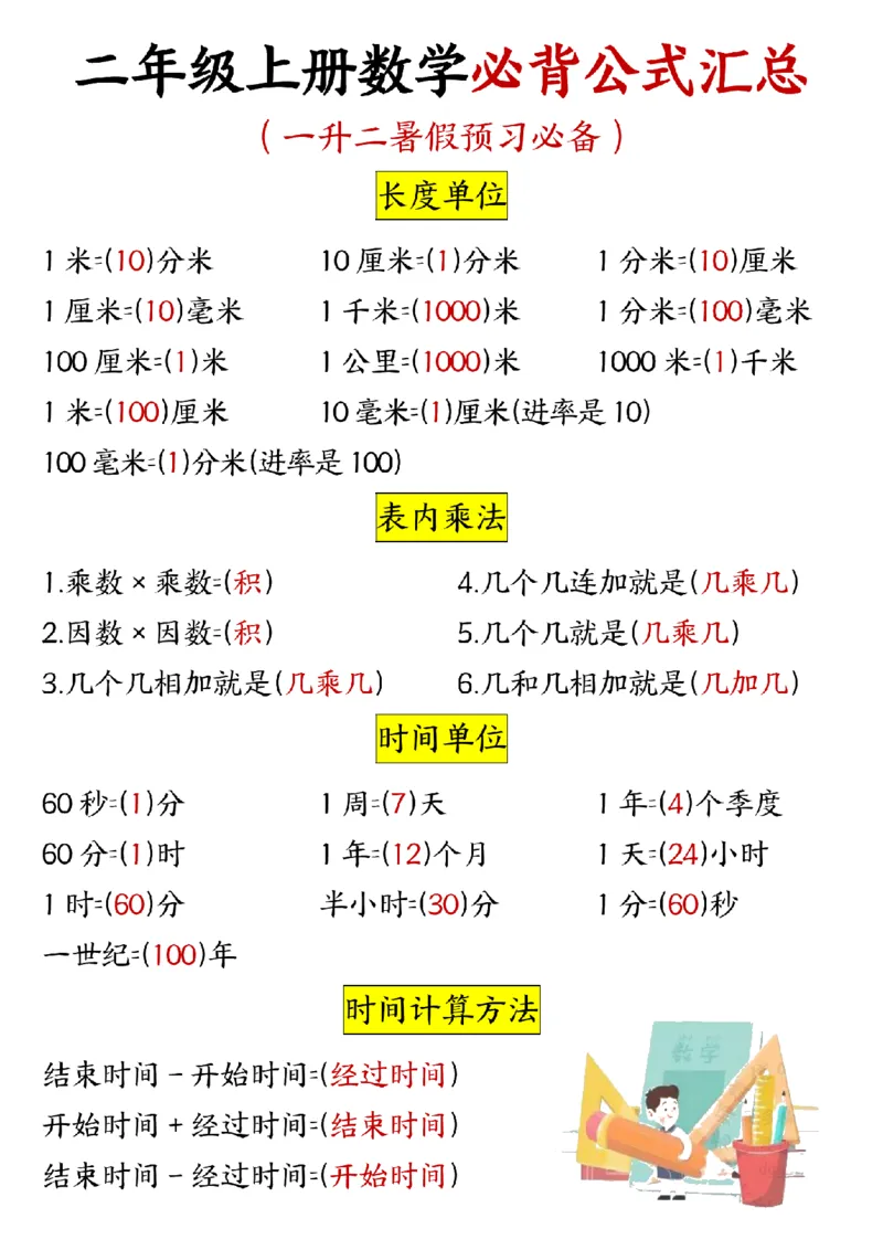 《二年级上册数学必背公式汇总_2年级上册同步教辅_2上-数学_二上数学-重点必背资料通用》第1页预览