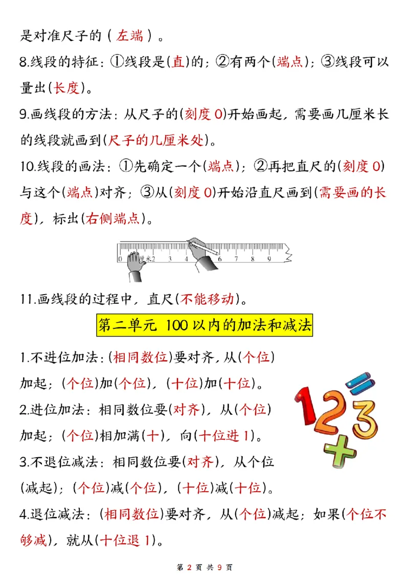 《二年级上册数学必背公式汇总_2年级上册同步教辅_2上-数学_二上数学-重点必背资料通用》第3页预览
