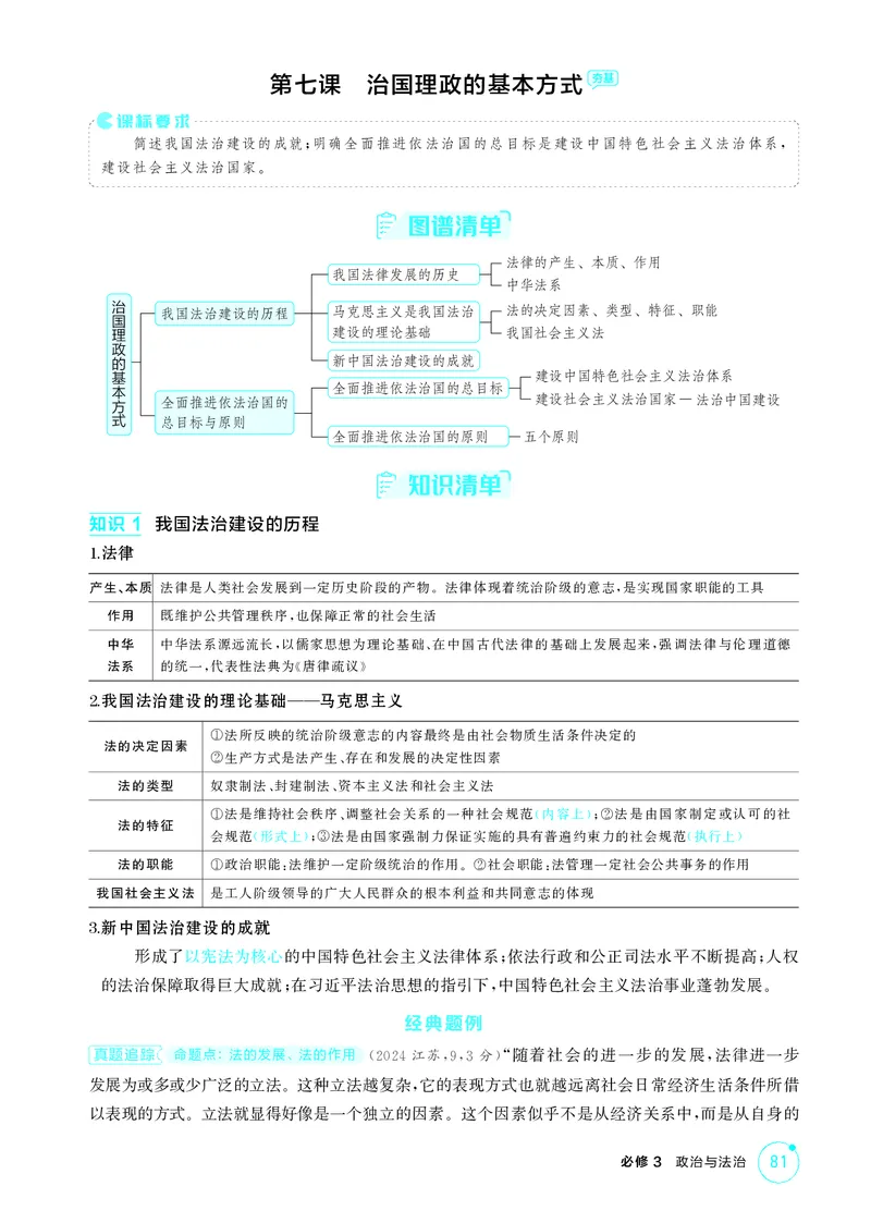 《1_精讲册-第七课　治国理政的基本方式_2026版教学资源包_202653高考总复习A版_湖南版_2026版.湖南版.选考总复习.政治.5·3A版_一、图书电子教参_必修3政治与法治_第七课治国理政的基本方式》第1页预览