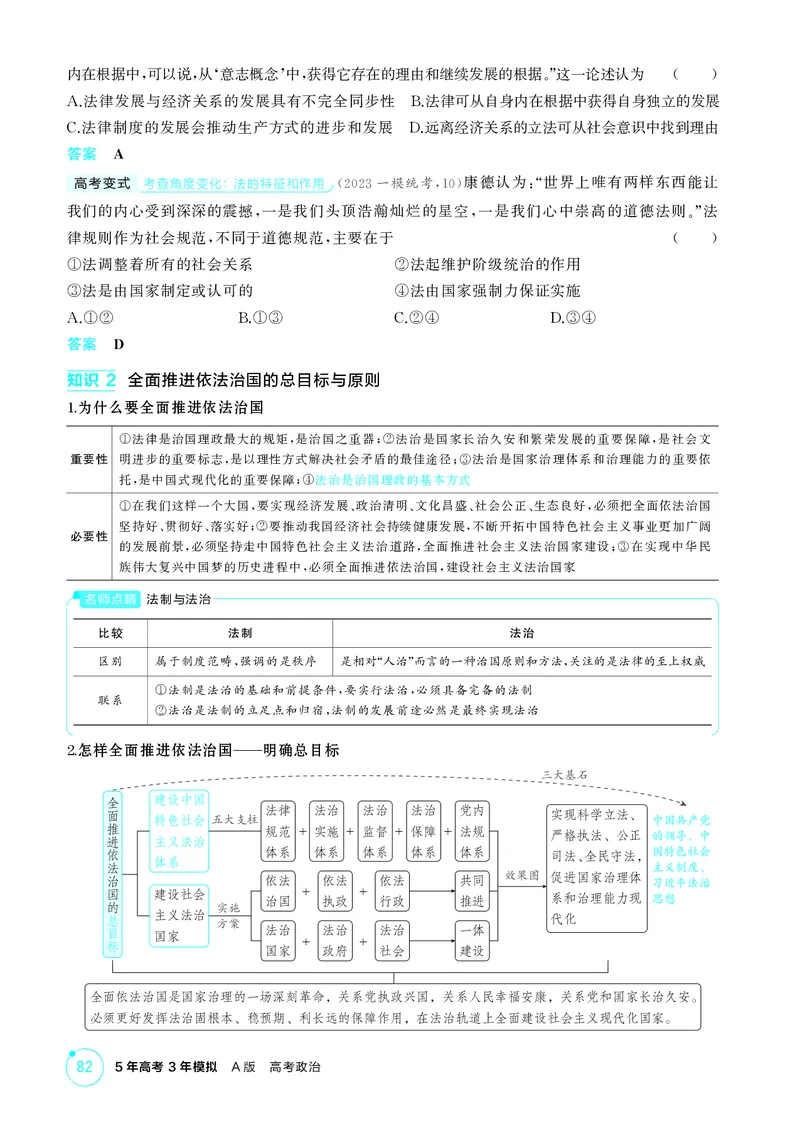 《1_精讲册-第七课　治国理政的基本方式_2026版教学资源包_202653高考总复习A版_湖南版_2026版.湖南版.选考总复习.政治.5·3A版_一、图书电子教参_必修3政治与法治_第七课治国理政的基本方式》第2页预览