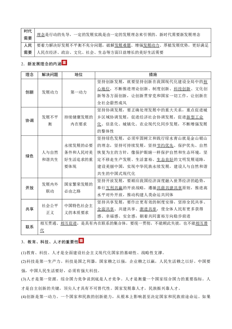 《第二单元经济发展与社会进步（知识清单）（全国通用）_zheng治_2026年_2026年高考政治一轮复习知识清单（全国通用）-G56_2026版》第3页预览