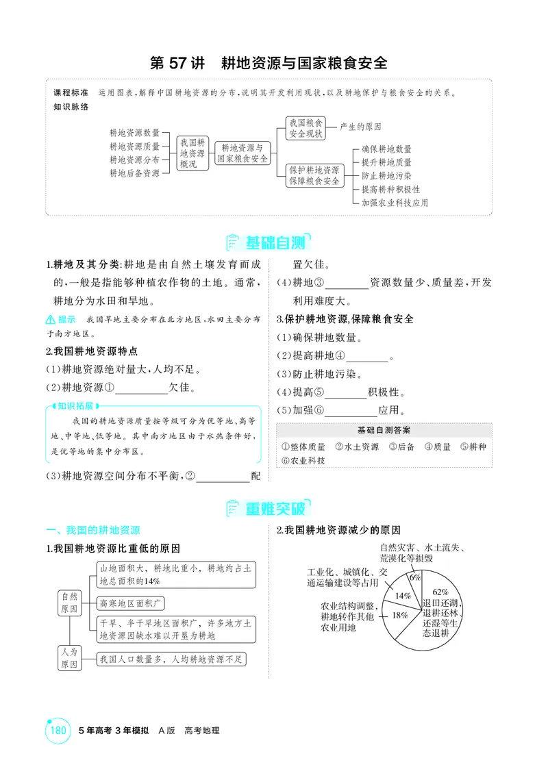 《1_第十四章　自然资源与国家安全_2026版教学资源包_202653高考总复习A版_湖南版_2026版.湖南版.选考总复习.地理.5·3A版_第十四章自然资源与国家安全_2_精讲册PDF》第3页预览
