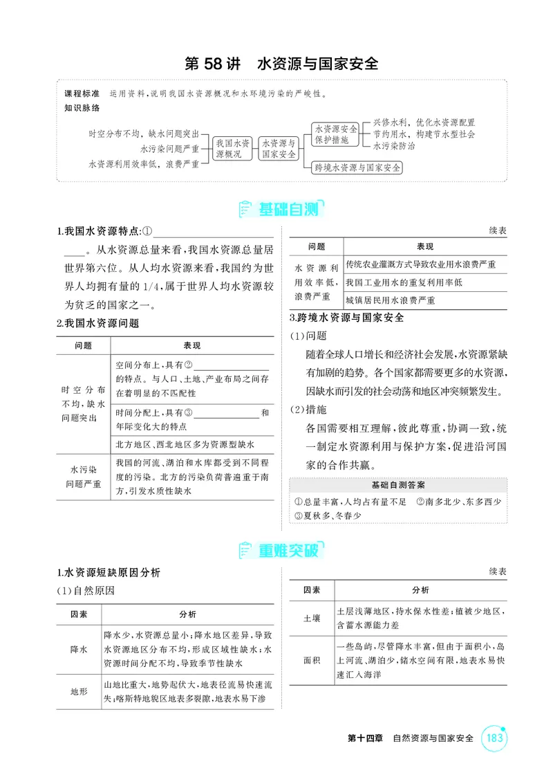 《1_第十四章　自然资源与国家安全_2026版教学资源包_202653高考总复习A版_湖南版_2026版.湖南版.选考总复习.地理.5·3A版_第十四章自然资源与国家安全_2_精讲册PDF》第6页预览