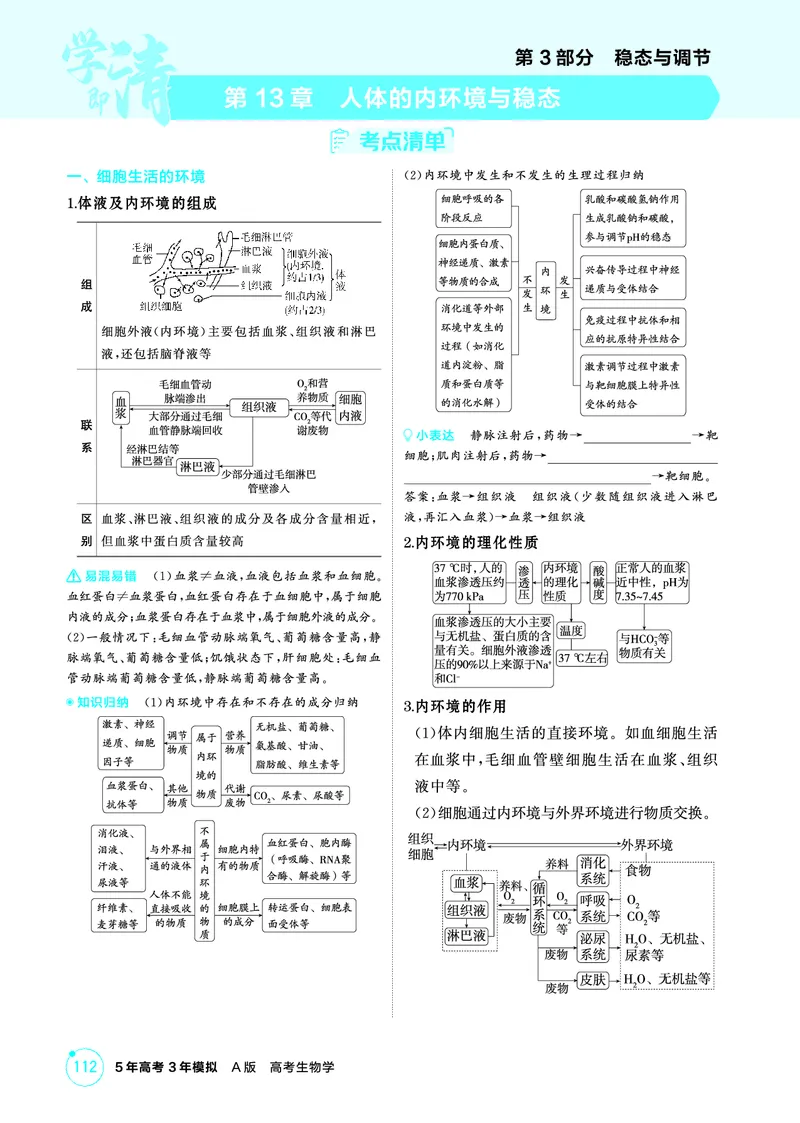 《1_精讲册-第13章人体的内环境与稳态_2026版教学资源包_202653高考总复习A版_广东版_2026版.广东版.选考总复习.生物.5·3A版_第3部分稳态与调节_第13章人体的内环境与稳态_4_PDF教参电子书》第1页预览